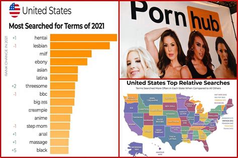 pornhub pornstars|The top 100 most popular pornstars on Pornhub in 2021